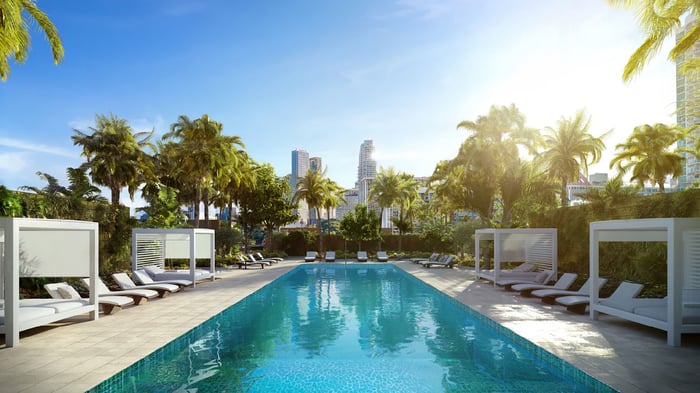 Amenity Reservations at 2200 Brickell: Why Operating Rules Matter for Buyers Who Entertain