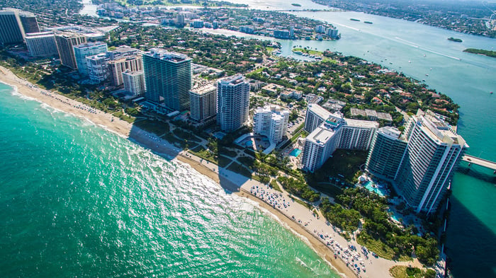The Connecticut Buyer’s Guide to Bal Harbour: Tax Planning, Carrying Costs, and Lifestyle Fit