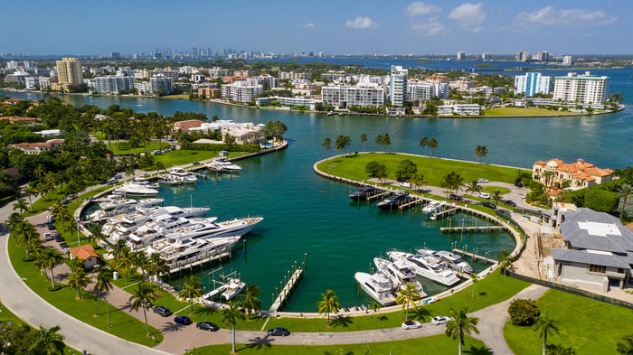 How Yacht Ownership Can Change the Luxury Condo Search in Miami Design District