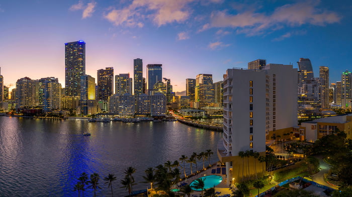 Large amenity deck or lower-density living: what matters more for European buyers in South Florida