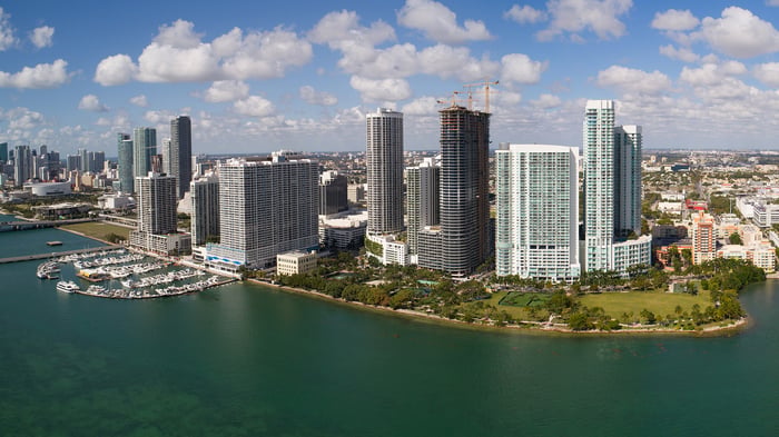 Moving a Family Office from Atherton to Edgewater: A Buyer’s Guide to Property-Tax Carry, Nonhomestead Assessment Growth, and Future Resale Timing