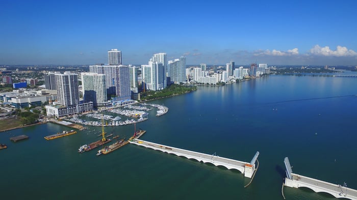 For Seasonal Owners in Edgewater, Marina Access, Dockage, and Bridge Clearance Can Matter More Than the Amenity Brochure