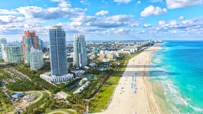 Palm Beach Island vs. Jupiter Island: Old Guard Glamour vs. Ultra-Private Hideaway for Elite Buyers