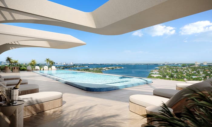 Evaluating The Delmore Surfside: How Pooling and Straight-Line Reserve Methods Change the Association’s Funding Picture