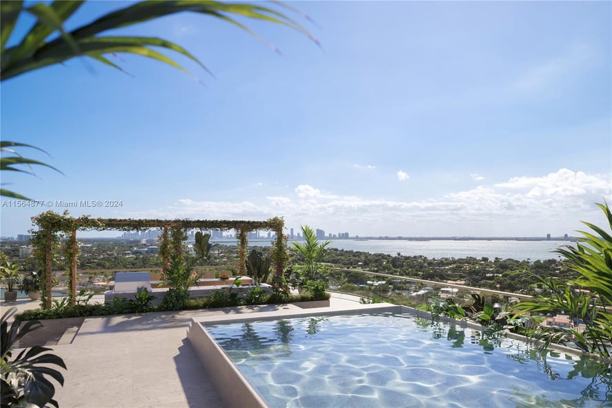 The Perigon Miami Beach,The Perigon Miami Be — 5333 COLLINS AVE #PHW