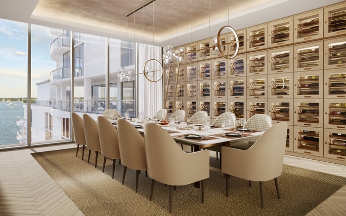 Alba West Palm Beach, Arte Surfside, and The Ritz-Carlton Residences® West Palm Beach: What Separates the Daily Ownership Experience