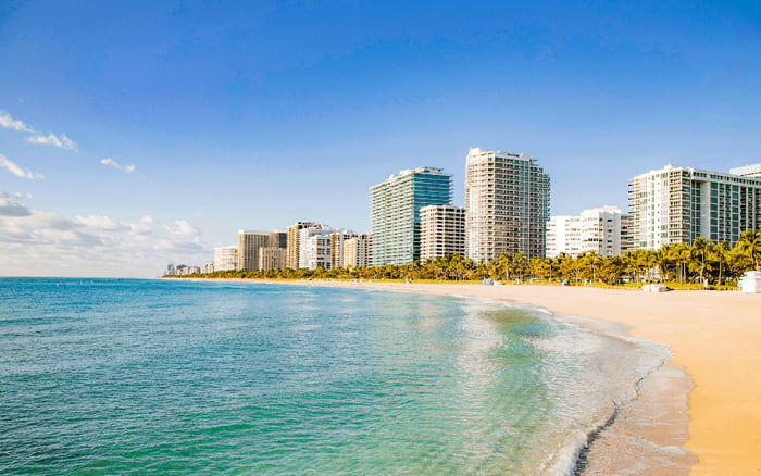 Choosing Alma Bay Harbor Islands for a Household That Wants Quiet Weekdays and Beach Weekends
