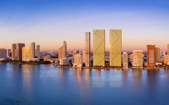Preconstruction Price Appreciation Tracking for Luxury Condos in Miami Design District