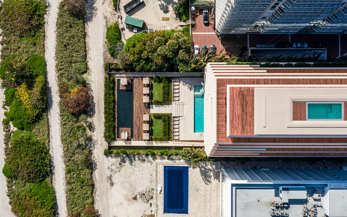 Top 5 Surfside Luxury Properties With Direct Beach Boardwalk Access and Privacy Features