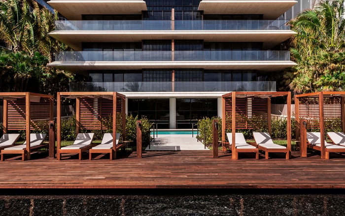 Exit Planning at Arte Surfside: Resale Windows, Rental Flexibility, and Buyer Pool Depth