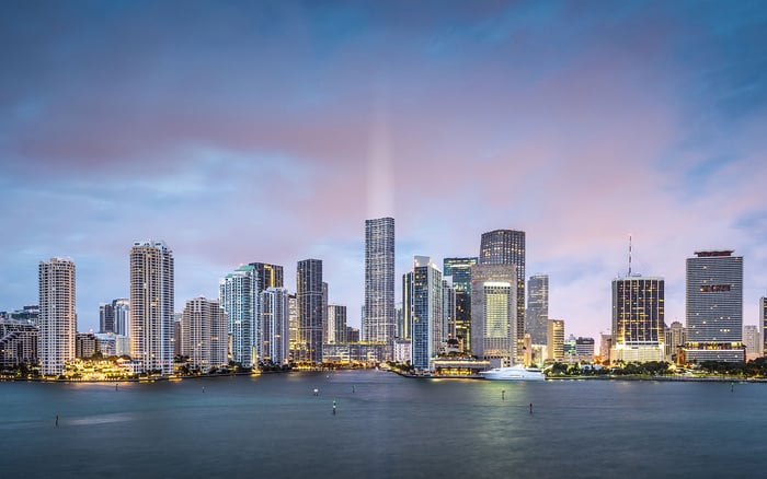 Domicile Audit Risk for Boston Buyers: How a Brickell Residence Can Support the Paper Trail