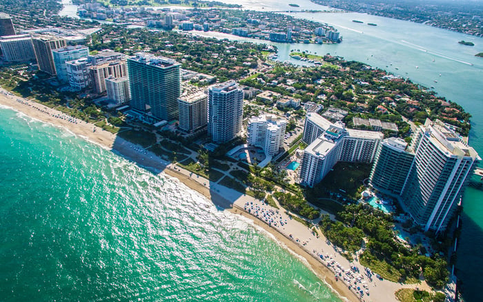 The Connecticut Buyer’s Guide to Bal Harbour: Tax Planning, Carrying Costs, and Lifestyle Fit