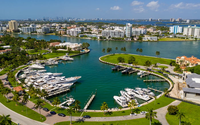 How Yacht Ownership Can Change the Luxury Condo Search in Miami Design District