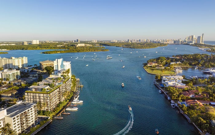 Domicile Audit Risk for Manhattan Buyers: How a Bay Harbor Islands Residence Can Support the Paper Trail