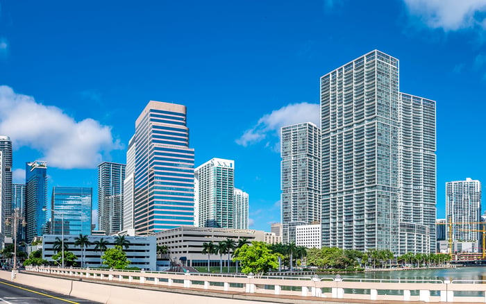 The Westchester Buyer’s Guide to Wynwood: Tax Planning, Carrying Costs, and Lifestyle Fit