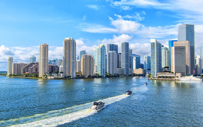 Why Seasonal Buyers Need a Different Standard for Marina Security