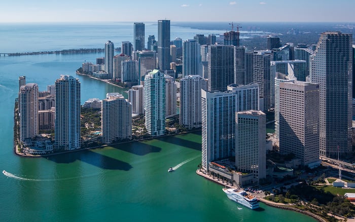 The Financial Implications of Transferring Residency from the UK to South Florida