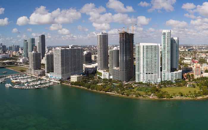 Moving a Family Office from Atherton to Edgewater: A Buyer’s Guide to Property-Tax Carry, Nonhomestead Assessment Growth, and Future Resale Timing
