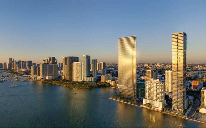 How to judge a boutique residence in Edgewater before falling for the view