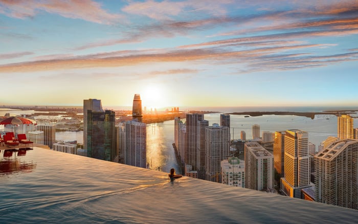 Armani Casa Residences Pompano Beach and Faena Residences Miami Downtown Miami: A Shared Buyer’s Lens on Resale Approval, Transfer Fees, and Future Buyer-Pool Depth