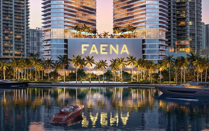 Why buyers may study Faena Residences Miami Downtown Miami, One Thousand Museum Downtown Miami, and Nora House West Palm Beach as part of a broader South Florida short list