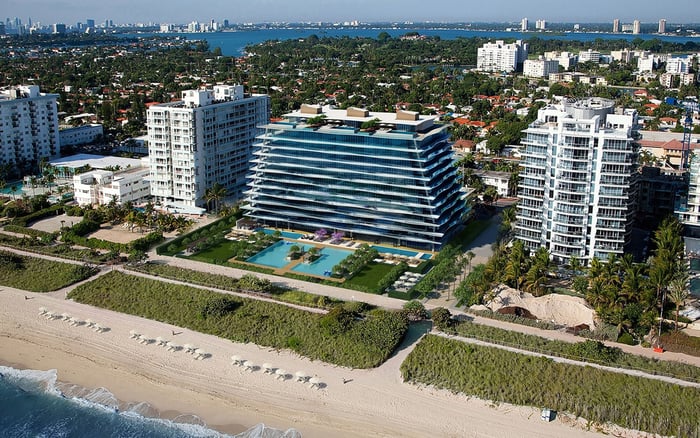 The Surfside Buyer’s Guide to Rental Rules and Guest Policies: A 2026 Due-Diligence Framework