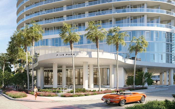 Private Aviation and Domicile: Why Los Angeles Buyers Often Shortlist Palm Beach