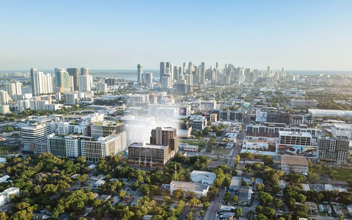 What to ask about entity ownership and privacy before buying at Frida Kahlo Wynwood Residences
