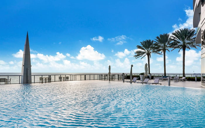 Child Safety Gates: 321 Ocean Drive vs 1 Waterplace Fort Lauderdale Installation