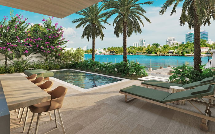 Top Six New Developments In South Florida Prioritizing Biophilic Design And Living Flora