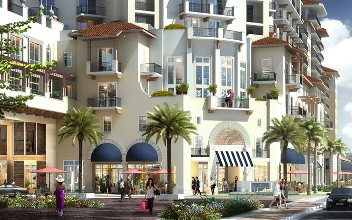 The Boca Raton Buyer’s Guide to Walkability, Clubs, and Private Dining Access: A 2026 Due-Diligence Framework