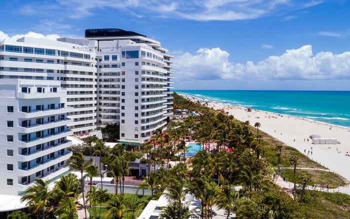 Miami Beach vs. Florida Keys: High-Energy Luxury or Low-Key Island Living?