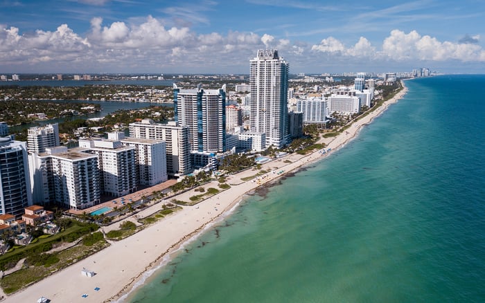 Cash or Portfolio Financing for Milan Buyers Purchasing in Miami Beach: What Changes the Strategy