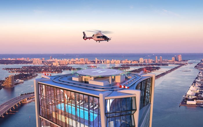 Formula 1 Miami and South Florida Real Estate: What Buyers Should Know About Private Aviation Access