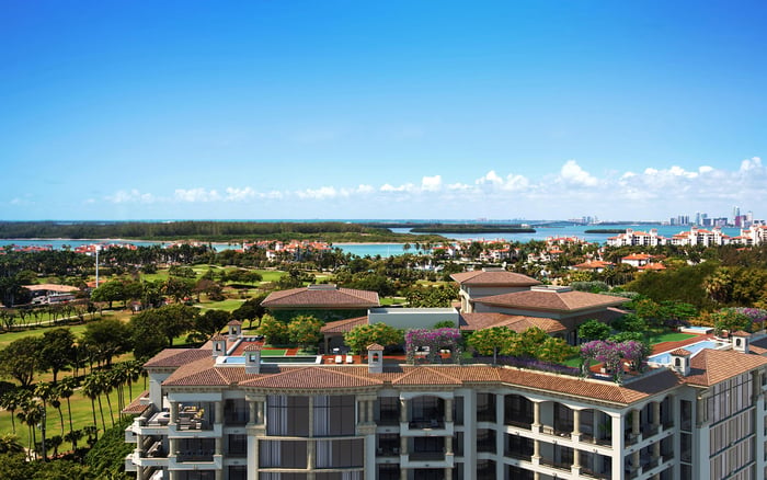 Before Buying in Fisher Island: A Practical Guide to Adjacent Parcels, Zoning, Future Obstruction, and the Durability of a View Premium