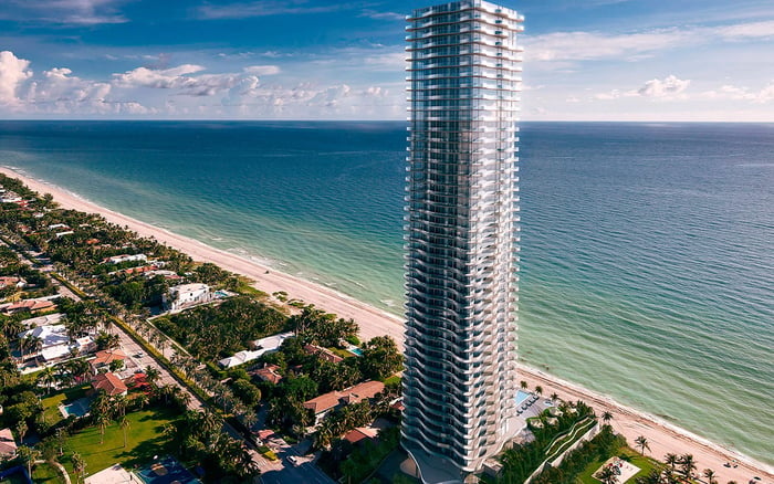 HOA Fee Discipline at Regalia Sunny Isles Beach: How to Read Service Levels Against Long-Term Costs