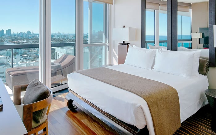 Reserving Premium Lines at Setai Residences Miami Beach: How to Value View Corridors and Long-Term Scarcity