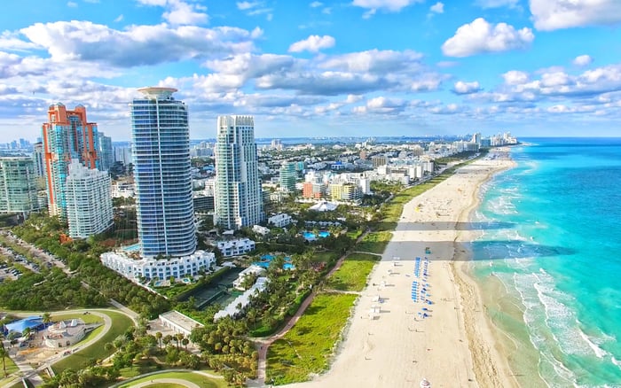 Palm Beach Island vs. Jupiter Island: Old Guard Glamour vs. Ultra-Private Hideaway for Elite Buyers