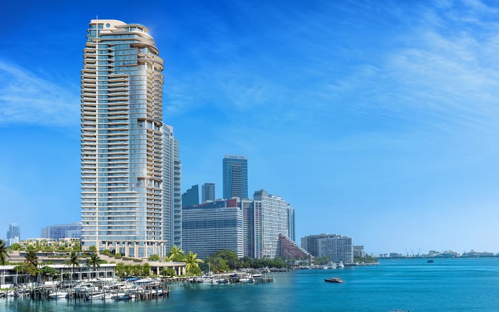 Aspen to Brickell: what buyers should know about asset protection through ownership structure