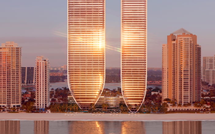 St. Regis Residences Sunny Isles Versus Avenia Aventura: Oceanfront Resort Services Versus City Walkability