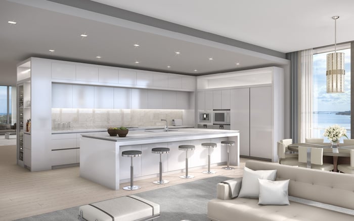 How The Hamptons Families Should Time a South Florida Purchase Before Changing Residency Records