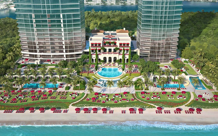 Why buyers may study Jade Signature Sunny Isles Beach, Muse Residences Sunny Isles Beach, and The Estates at Acqualina Sunny Isles as part of a broader South Florida short list