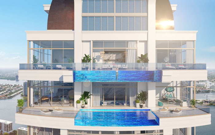 Before Buying at The Estates at Acqualina Sunny Isles: Why Survey, Easement, and Access Rights Still Matter in a Condominium Purchase