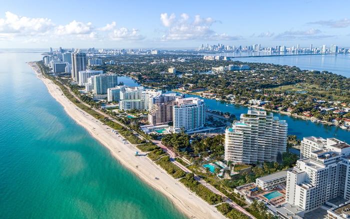 How buyers should evaluate walkability without losing privacy before purchasing in Miami Beach