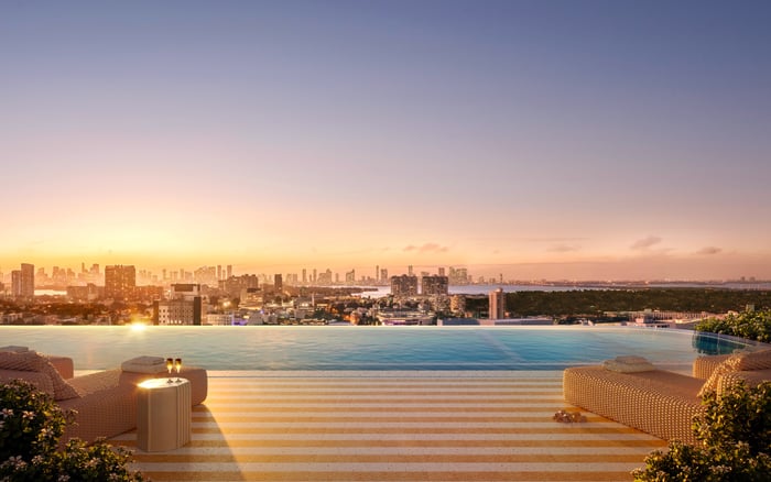 Exit Planning at The Ritz-Carlton Residences® South Beach: Resale Windows, Rental Flexibility, and Buyer Pool Depth