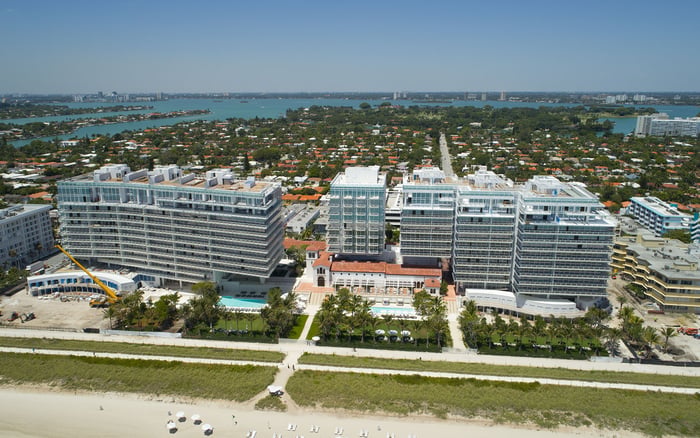 Top 5 South Florida Residences for Portfolio-Financed Buyers Who Need Family Living Near Private Schools and Everyday Dining