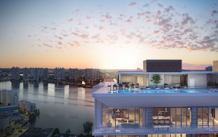 Why buyers may study Muse Residences Sunny Isles Beach, Regalia Sunny Isles Beach, and Turnberry Ocean Club Sunny Isles as part of a broader South Florida short list