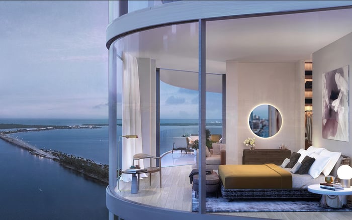Why buyers with frequent guests should understand entity ownership and privacy before signing in South Florida