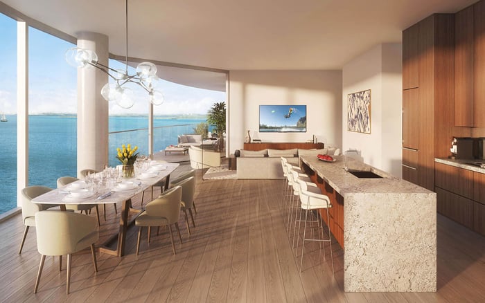 Top 5 Brickell Luxury Addresses for Families Needing Guest Suites and Staff Logistics in 2026