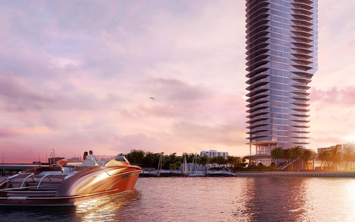 How foreign-buyer closing timelines can change the real cost of a South Florida full-service tower